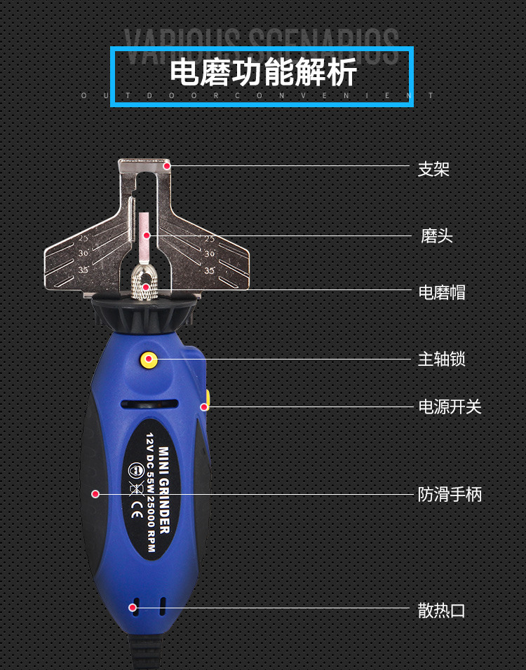 Meuleuse &agrave; cha&icirc;ne &eacute;lectrique